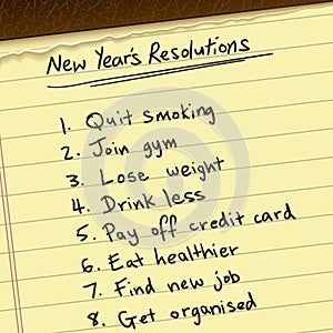 New Years Resolutions