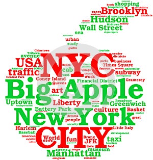 New York city, the big apple tag cloud