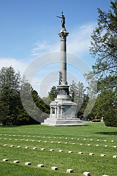 New York State Monument in Gettysburg