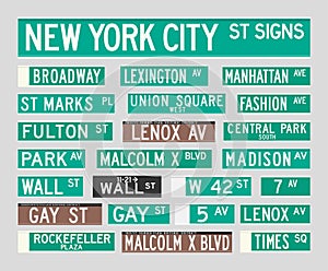 New York Street Signs photo