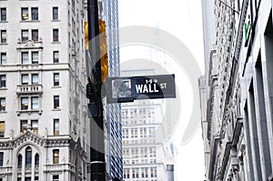 New York Wall Street street sign scene