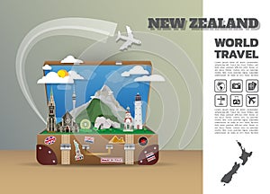 New zealand Landmark Global Travel And Journey Infographic luggage.3D Design Vector Template.vector/illustration. can be used for