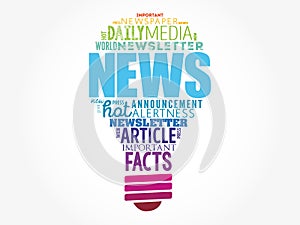 NEWS light bulb word cloud collage, business concept background