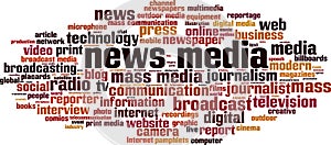 News media word cloud
