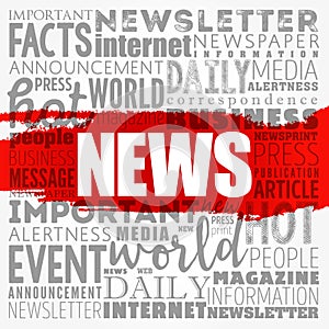 NEWS word cloud collage, business concept background