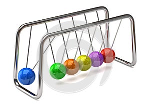 Newton's cradle