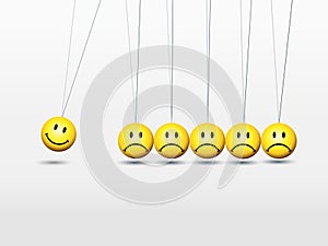 Newtons cradle - smiling face