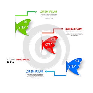 Next step arrow boxes