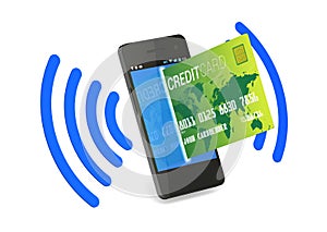NFC Digital Credit Card