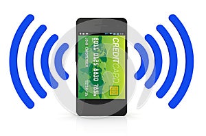 NFC Digital Wallet