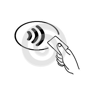 NFC logo contactless wireless payment method through POS terminal icon isolated on white background. NFC technology