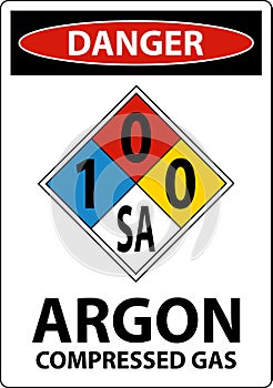 NFPA Danger Argon Compressed Gas 1-0-0-SA Sign