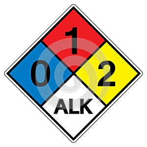 NFPA Diamond 704 0-1-2 ALK Symbol Sign, Vector Illustration, Isolate On White Background Label. EPS10