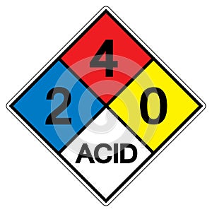 NFPA Diamond 704 2-4-0 ACID Symbol Sign, Vector Illustration, Isolate On White Background Label. EPS10 photo
