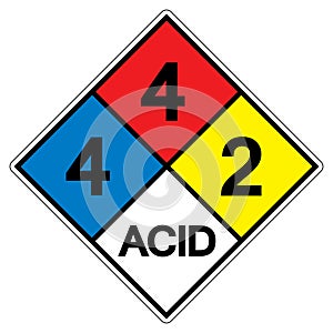 NFPA Diamond 704 4-4-2 ACID Symbol Sign, Vector Illustration, Isolate On White Background Label. EPS10 photo