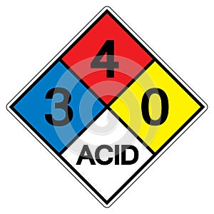NFPA Diamond 704 3-4-0 ACID Symbol Sign, Vector Illustration, Isolate On White Background Label. EPS10 photo