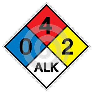 NFPA Diamond 704 0-4-2 ALK Symbol Sign, Vector Illustration, Isolate On White Background Label. EPS10 photo