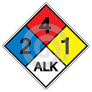 NFPA Diamond 704 2-4-1 ALK Symbol Sign, Vector Illustration, Isolate On White Background Label. EPS10 photo