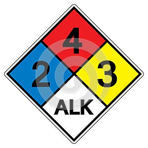 NFPA Diamond 704 2-4-3 ALK Symbol Sign, Vector Illustration, Isolate On White Background Label. EPS10