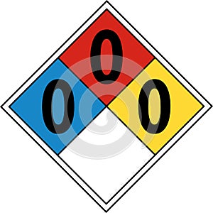 NFPA Diamond 0-0-0 Sign On White Background