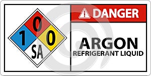 NFPA Warning Argon Refrigerant Liquid 1-0-0-SA Sign