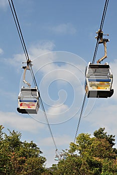 Ngong Ping cable car