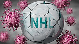 Nhl and Covid-19 virus, symbolized by viruses destroying word Nhl to picture that coronavirus outbreak destroys Nhl, blurred