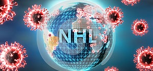 Nhl and covid virus, symbolized by viruses and word Nhl to symbolize that corona virus have gobal negative impact on  Nhl or can photo