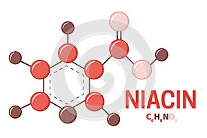 Niacin or Vitamin B3 Molecule Structure Illustration photo