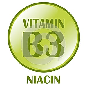 Niacin, Vitamin B3, Circular pictogram