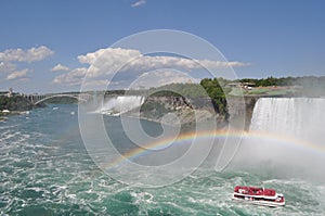 Niagara fall with raibow