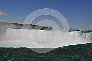 Niagara fall with raibow