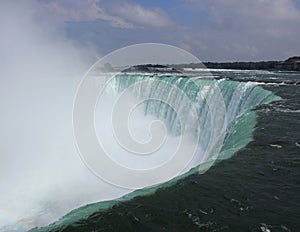 Niagara Falls