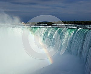 Niagara falls