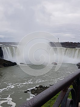 Niagara Falls