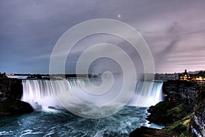 Niagara Falls