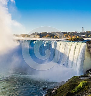 Niagara Falls