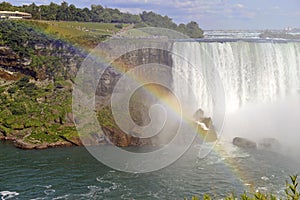 Niagara Falls, bordering Canada and New York State
