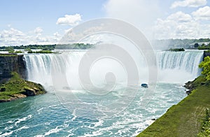 Niagara Falls Canada