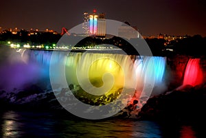 NIAGARA FALLS Canada