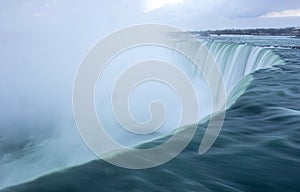 Niagara Falls,Canada