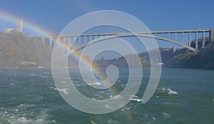 NIAGARA FALLS, CANADA - NOVEMBER 13th 2016: Rainbow bridge connecting USA and Canada