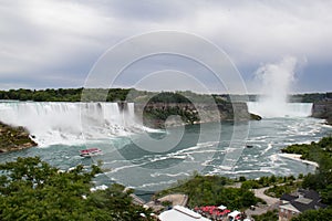 Niagara Falls Canada Side