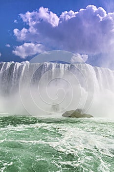 Niagara Falls Canada USA