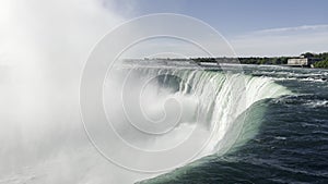 Niagara Falls on a clear spring day