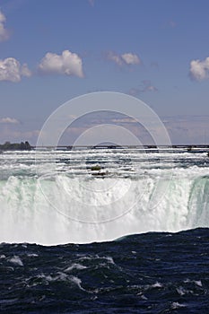 Niagara Falls Horseshoe