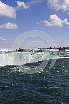 Niagara Falls Horseshoe