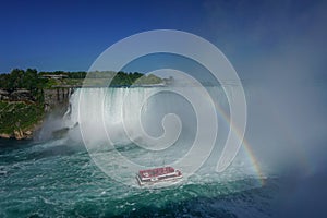 Niagara Falls, Ontario, Canada: A Double Rainbow Over the Niagara River