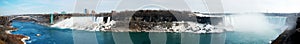 Niagara Falls panorama