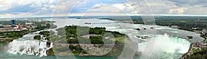 Niagara Falls Panoramic